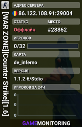 [WAR ZONE][Counter Strike][1.6]
