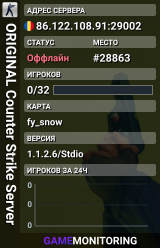 ORIGINAL Counter Strike Server
