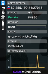 Рай фриков