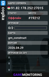cogika
