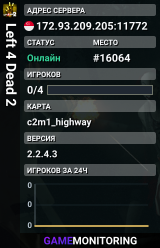 Left 4 Dead 2