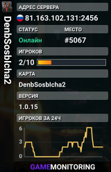 DenbSosbIcha2