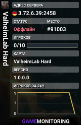 ValheimLab Hard