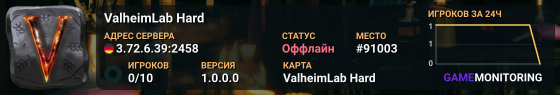 ValheimLab Hard