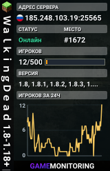 ▛▜ WalkingDead 1.8-1.18+ | ❤play.thewd.ru❤ ▙▟ ☆ Выживание в мире зомби апокалипсиса ☆