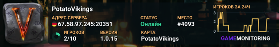 PotatoVikings