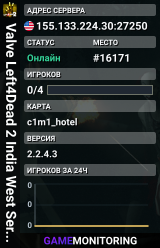 Valve Left4Dead 2 India West Server (srcds1001-bom2.382.236)