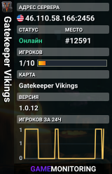 Gatekeeper Vikings