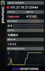 Unturned