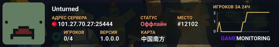 Unturned