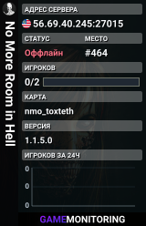 No More Room in Hell