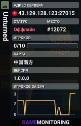 Unturned