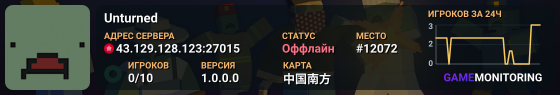 Unturned