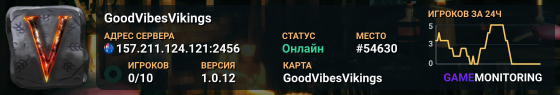 GoodVibesVikings