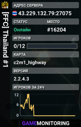[FFC] Thailand #1