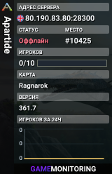 Apartide