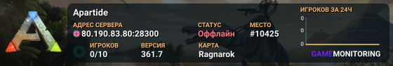Apartide