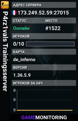 P4rz1vals Trainingsserver