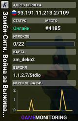Зомби-Сити. Война за Выживание