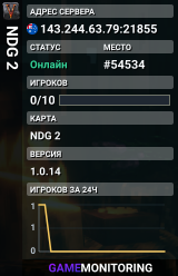NDG 2