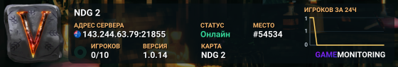 NDG 2