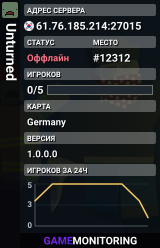 Unturned