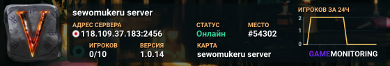 sewomukeru server
