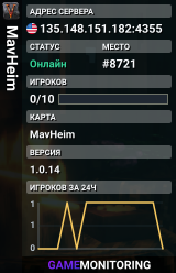MavHeim
