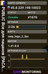 🔥 PUBLIC 🔥 Bce для пaцaнoв [PACANOFF.RU]