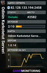 Odinin Karkotetut Serveri