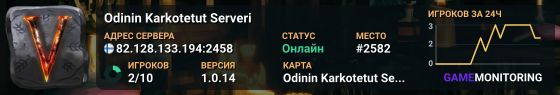 Odinin Karkotetut Serveri