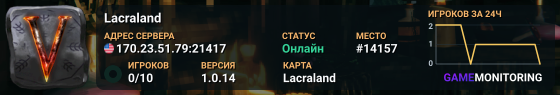 Lacraland