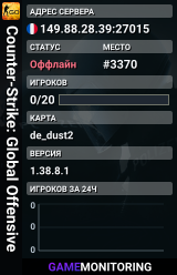Counter-Strike: Global Offensive