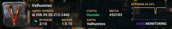 Valhunnies