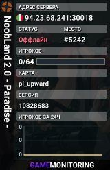 NoobLand 2.0 - Paradise -