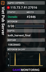 Viet Pub Server