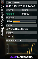 A WinterNode Server