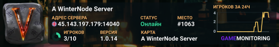 A WinterNode Server