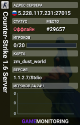Counter-Strike 1.6 Server