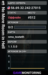 No More Room in Hell