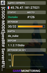 ~Ghetto~  [Europe] [Lag-free] [RankStats] [Fun Mods]