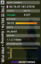 ЖЕНСКИЙ ОТРЯД ©