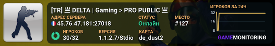 ЖЕНСКИЙ ОТРЯД ©