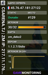 Birtija Public Nis
