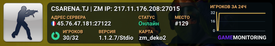 Birtija Public Nis