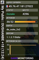 X-Zone  [5]  PUG-MIX  | 24H ON @X-Zone