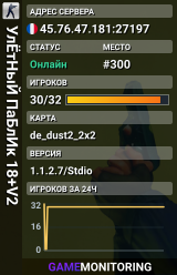 [RESPAWN]cstrikegames - 4Fun 1 - Top 1 ganha Robo
