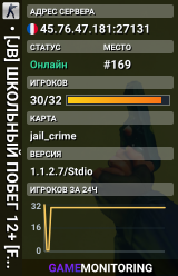 [RESPAWN].::Pit Bull | Birtja Only::.