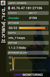 H E A D_S H O T [AutoMix]