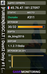 «ЛИХИЕ» 90 | FREE VIP